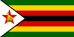 Zimbabwe ADRs