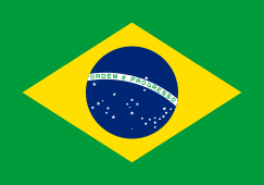 Brazil ETFs