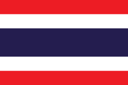 Thailand ETFs